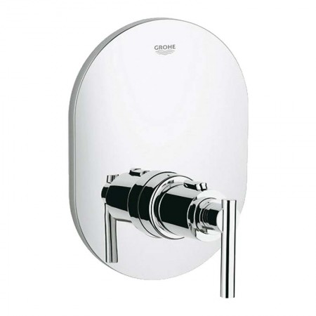 Термостат центральный Grohe Atrio 19396000